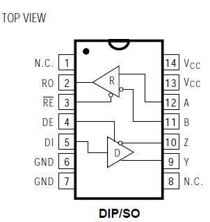 MAX3491ESD Pin Configuration