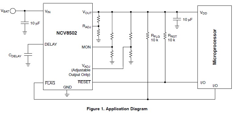 NCV8502D33R2G Application Diagram