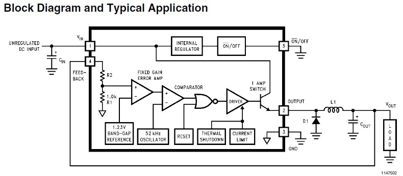 LM2575HVS-ADJ Block Diagram and Typical Application