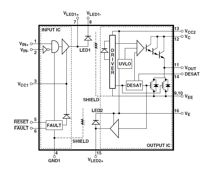 A316J block diagram