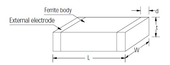 CIL21N68NMNE dimensions