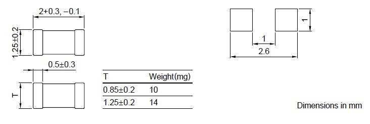 MLF2012A2R7KT000 dimensions