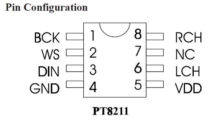 PT8211-S pin configuration