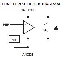 TL431IDBZR block diagram