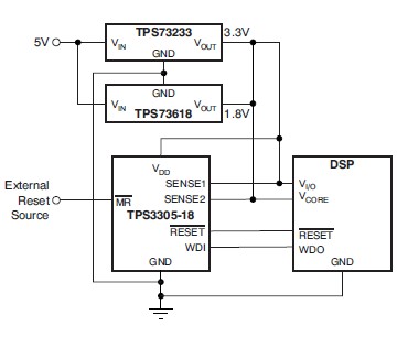TPS3305-33DRG4 diagram