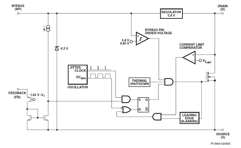 LNK302DN Functional Block Diagram