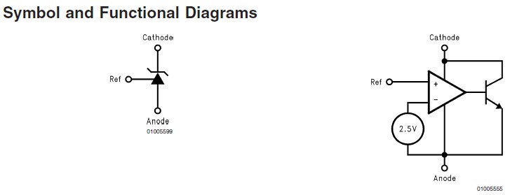 LM431AIM3X/NOPB Symbol and Functional Diagrams