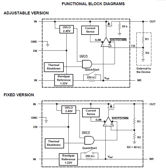 TPS79325DBVR functional block diagrams