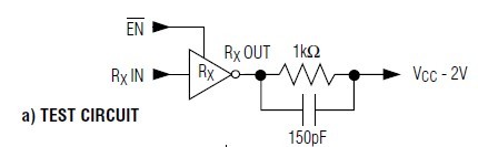 MAX232 test circuit