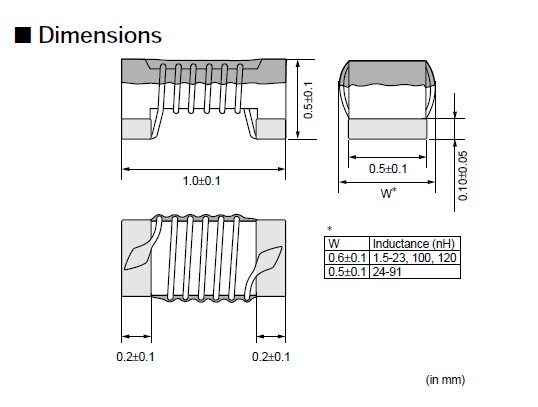 LQW15AN27NG00D Dimensions