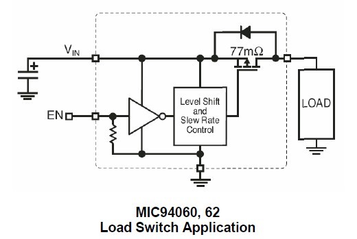 MIC94062YC6 Typical Application
