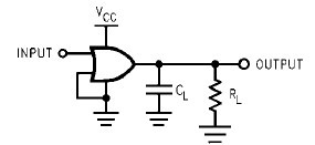 NC7SZ32 AC Test Circuit