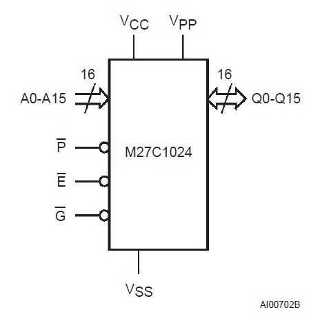 M27C1024-12XF6 logic diagram