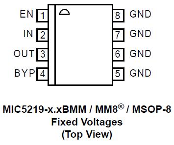 MIC5219-3.3YM5 pin