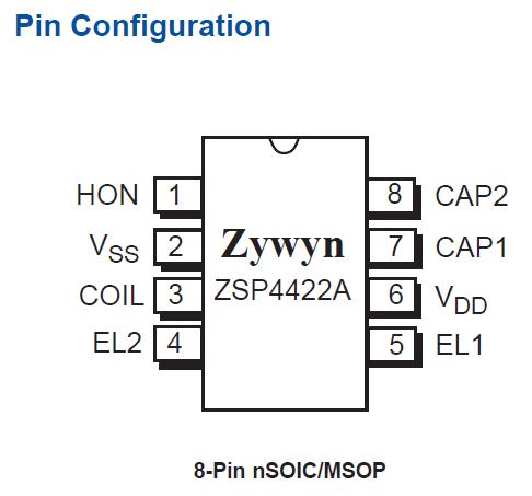 ZSP4403LEU pin configuration
