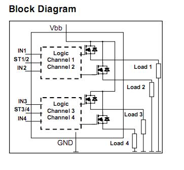 BTS716G block diagram