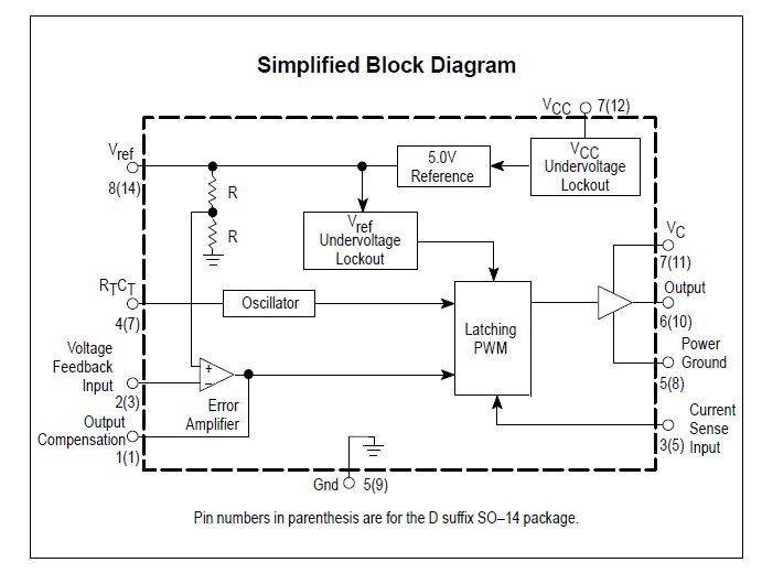 UC3842AN block diagram