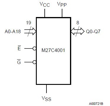 M27C4001-10F1 logic diagram