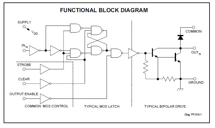 UCN5801A functional block diagram