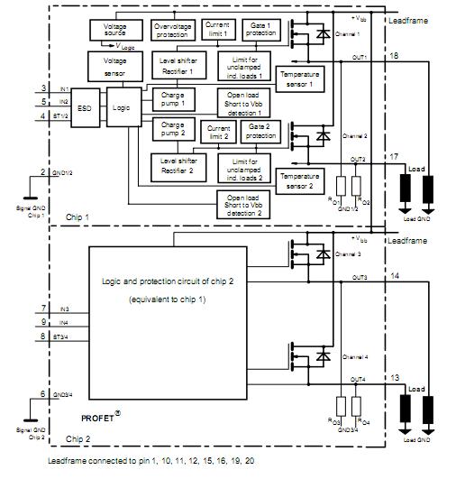 BTS711L1 block diagram