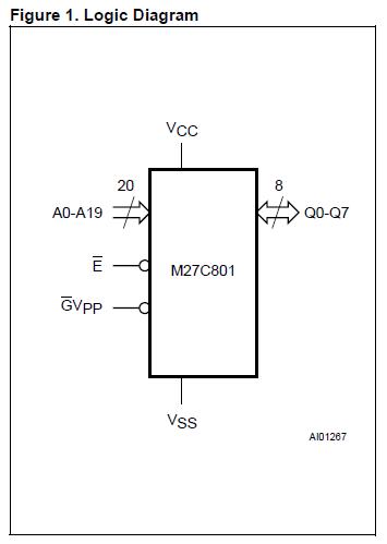 M27C801-100F1 logic diagram