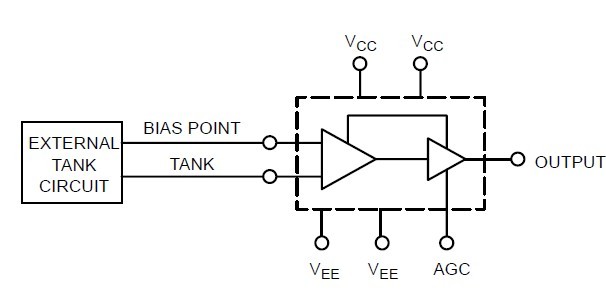 MC100EL1648D Logic Diagram