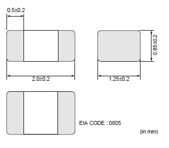 BLM21PG221SN dimensions