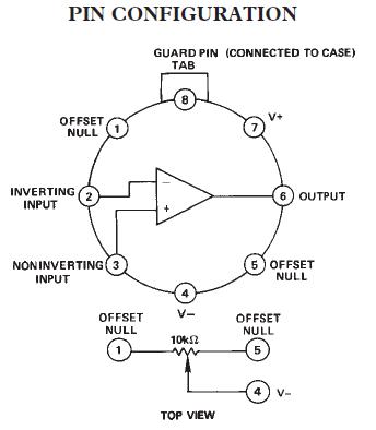 AD515AJH pin configuration