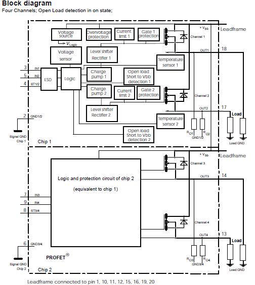 BTS710L1 block diagram