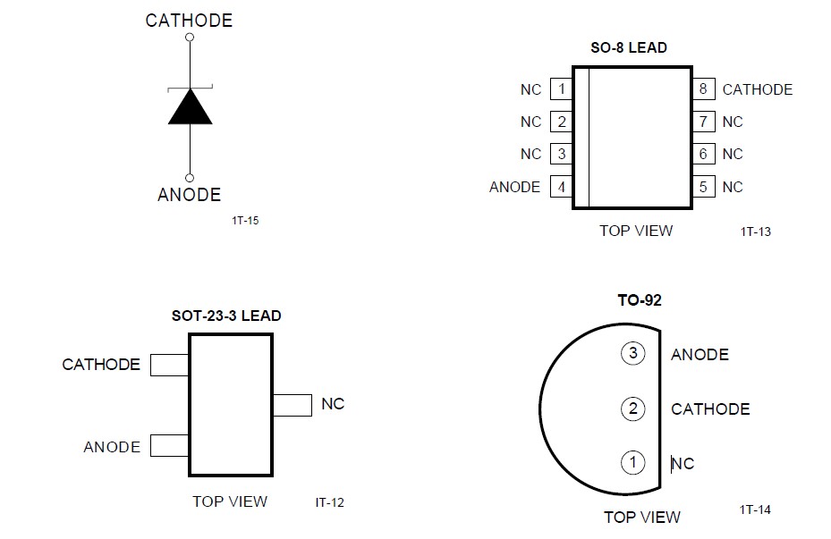 LM4041DYM3-ADJ symbol diagram and pin configurations