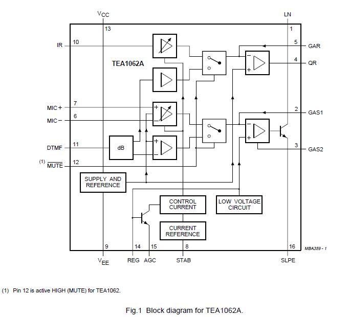 TEA1062T block diagram