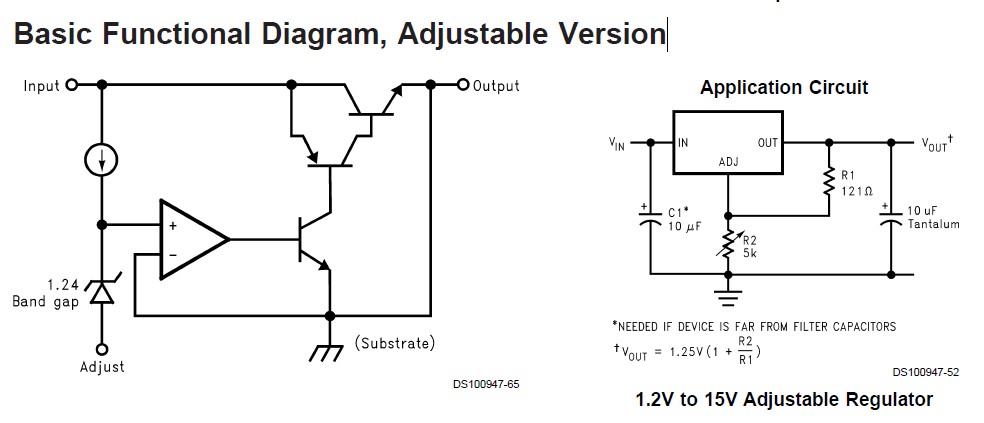 LM1085 Basic Functional Diagram, Adjustable Version