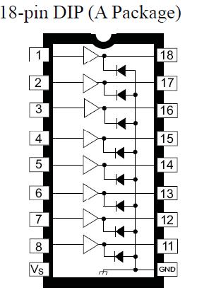 UDN2982LW Simplified Block Diagrams
