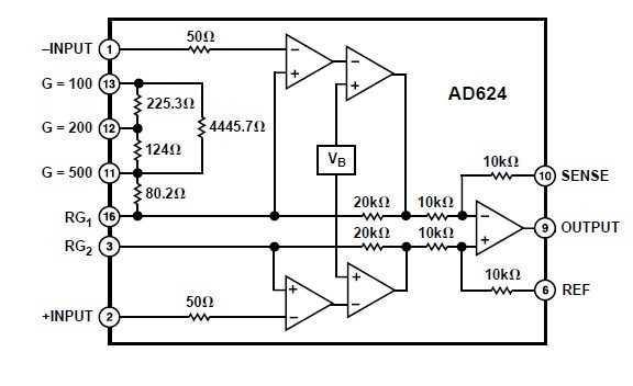 AD624SD/883 block diagram