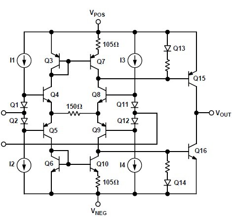 OP279G Equivalent Output Circuit