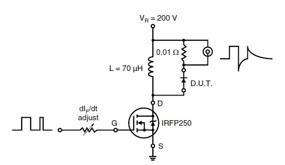 HFA08PB120PBF test circuit