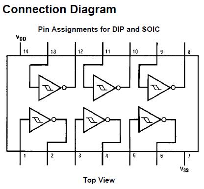 CD40106BCMX Connection diagram