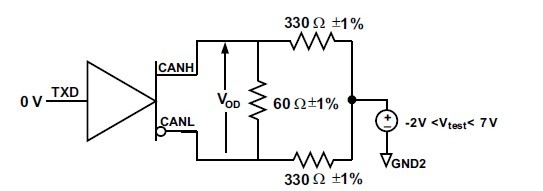 ISO1050DUBR test circuit