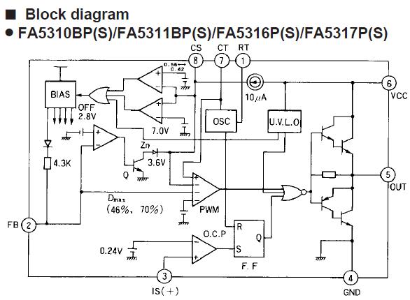 FA5311B block diagram