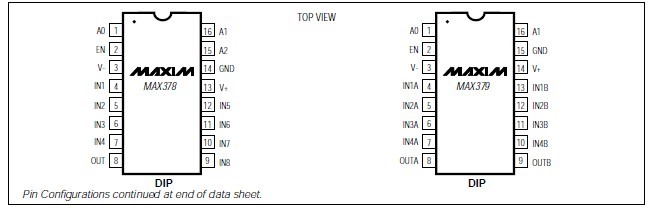 MAX3780CCQ pin configurations