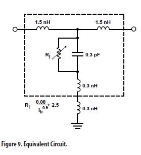 HSMP-381F equivalent circuit
