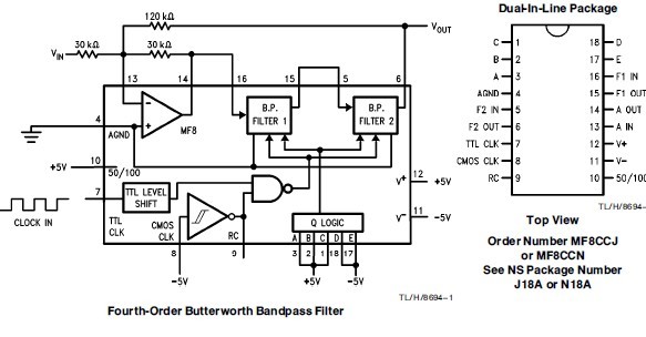 MF8CCN Typical Application