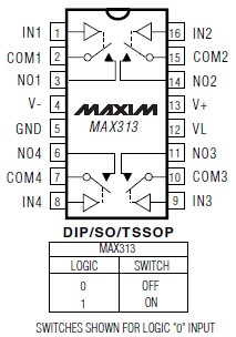 MAX313ESE+T Functional Diagrams