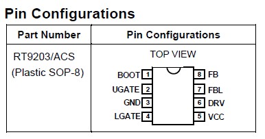 RT9203 Pin Configurations