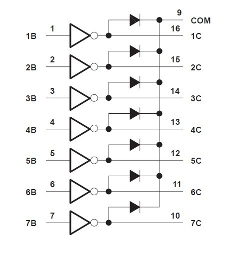 ULN2003AN logic diagram