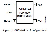 ADM824SYRJZ pin configuration