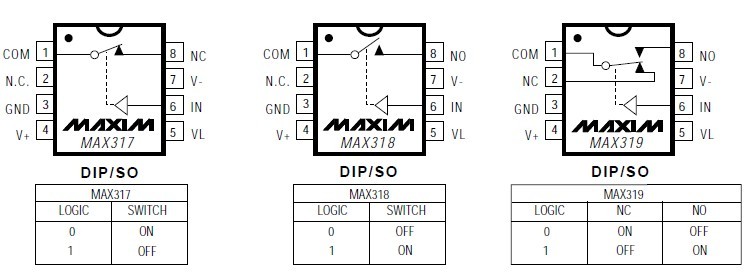 MAX319CSA Pin Configurations