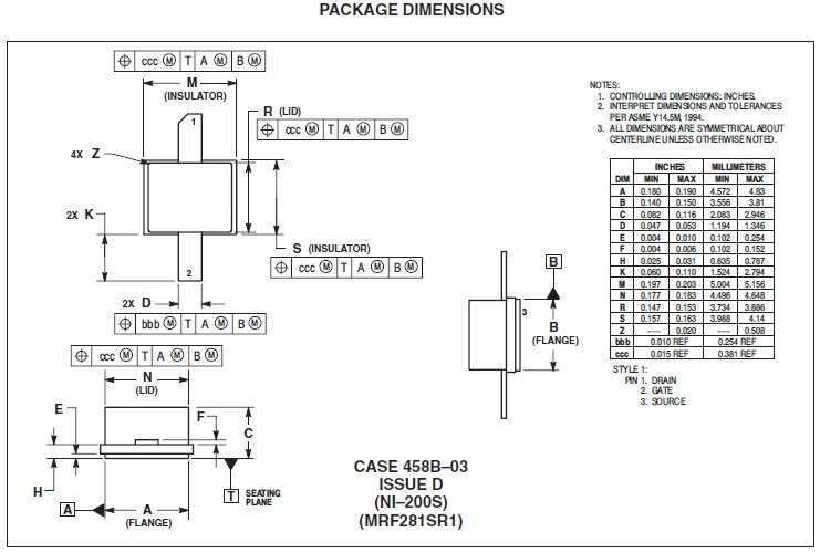 MRF281Z PACKAGE DIMENSIONS