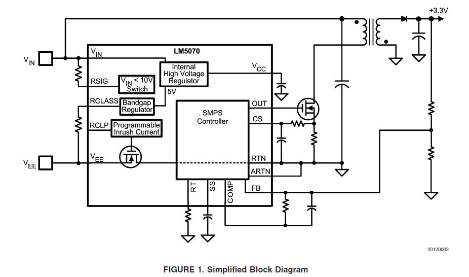 5070MTC-50 Simplified Block Diagram