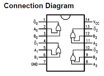 74ACT02MTCX Connection Diagram